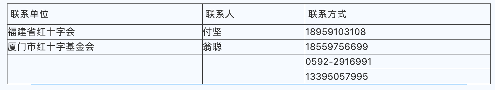 屏幕快照 2020-02-10 上午12.46.35.png