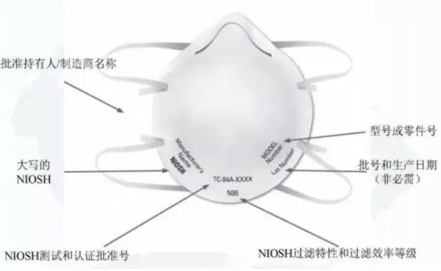 图八 N95图片.jpg