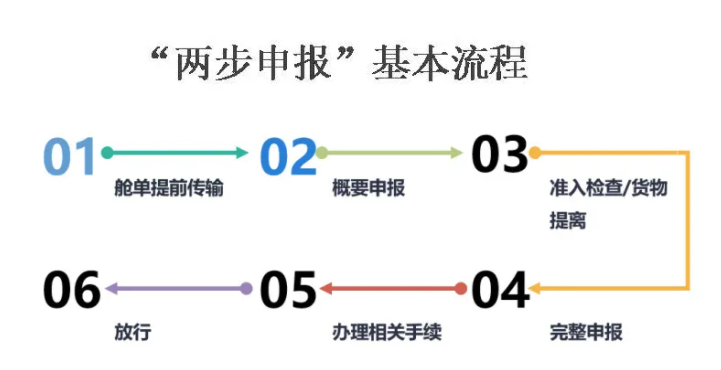 5ff412b18f7e7.png