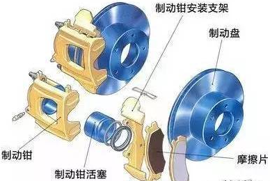 制动装置