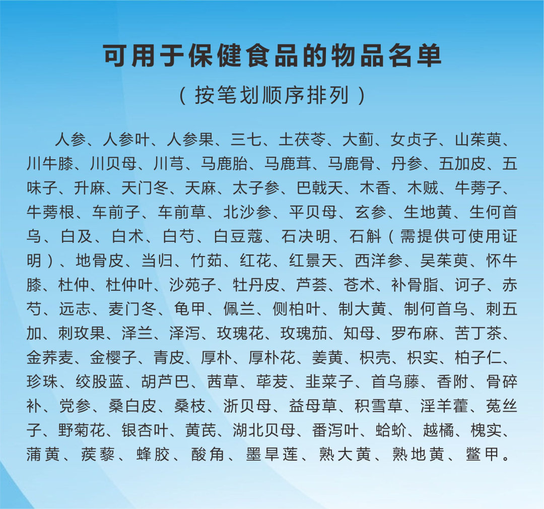 进出口食品安全.png