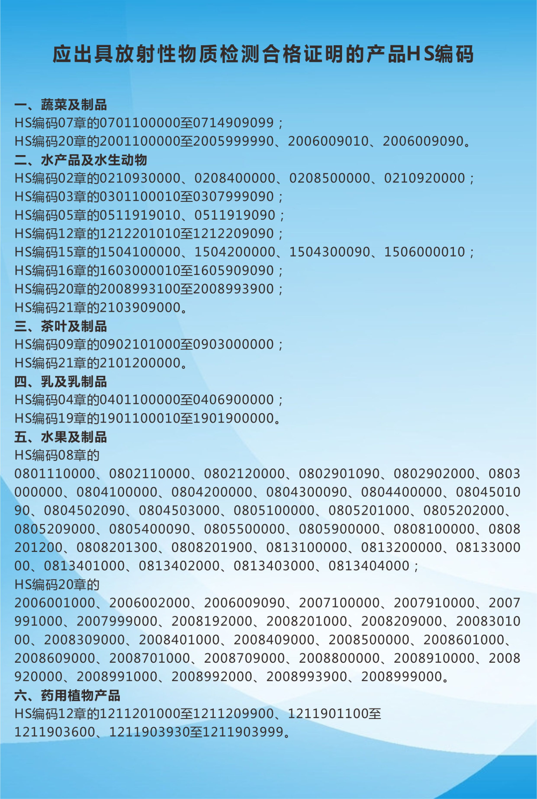 进出口食品安全.png
