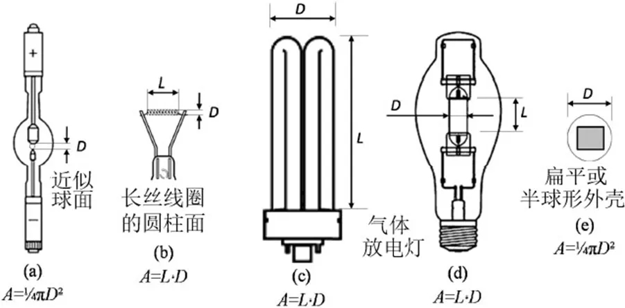 欧盟光源.jpg