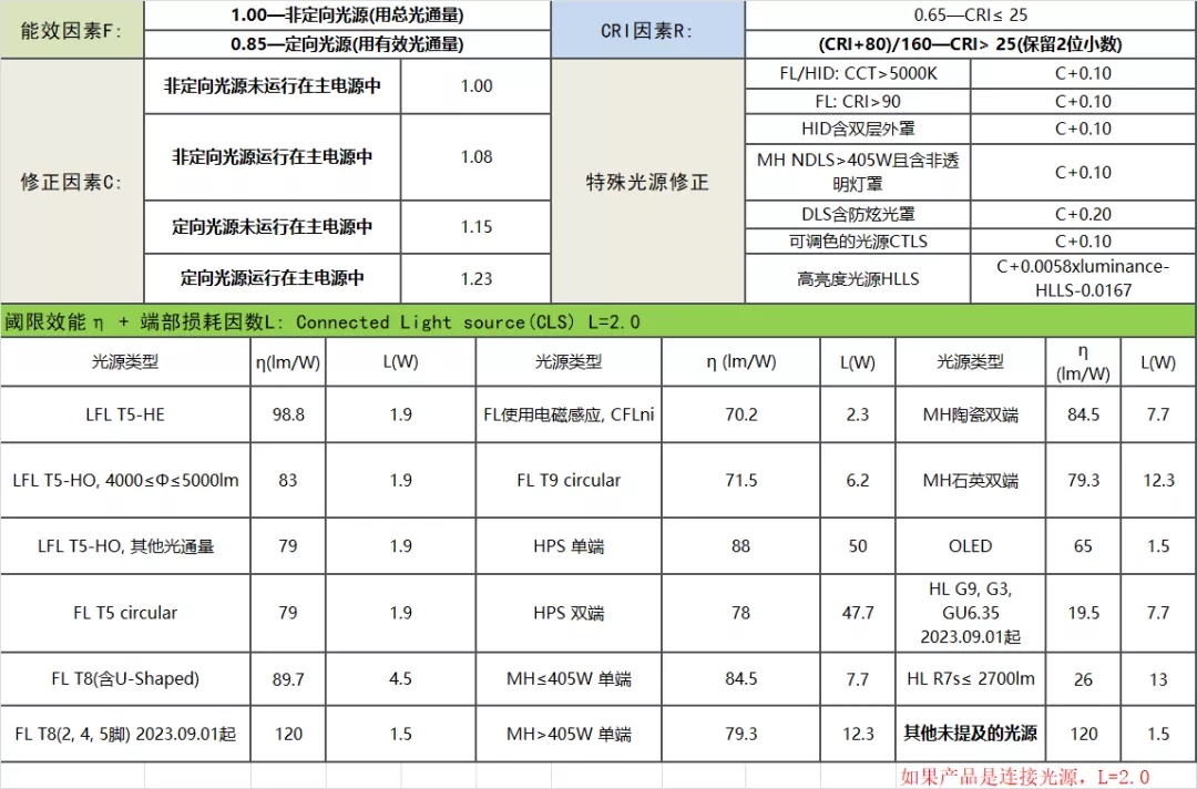 欧盟光源.jpg