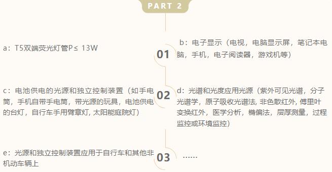 欧盟光源.jpg