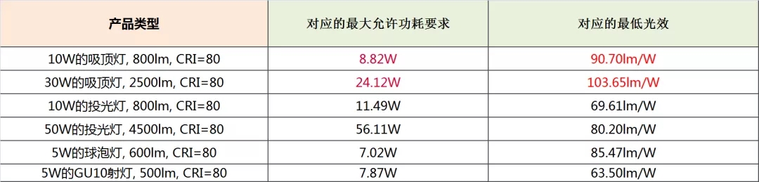 欧盟光源.jpg