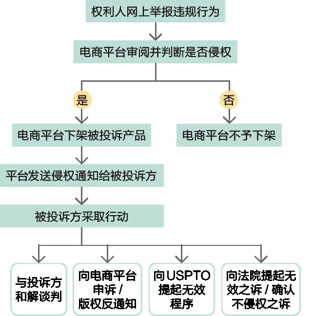 跨境电商.jpg