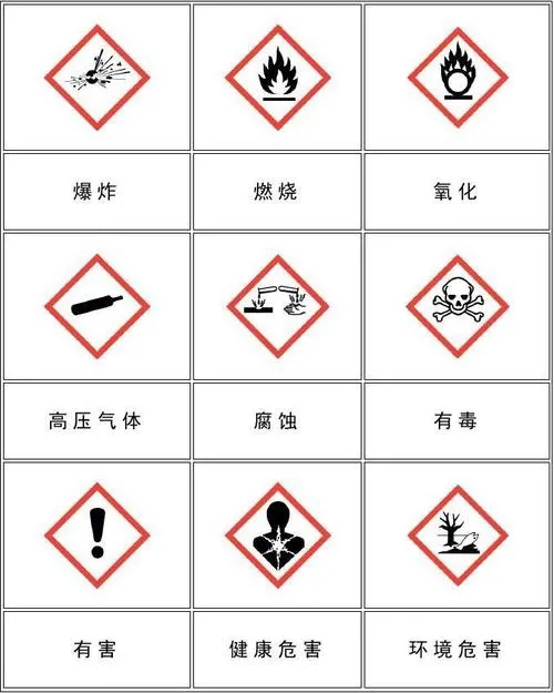 危险化学品目录.jpg