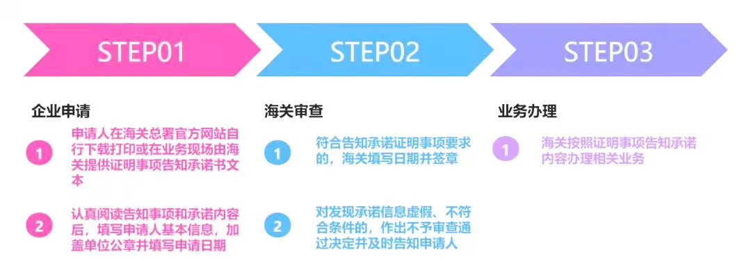 进出口食品安全.jpg
